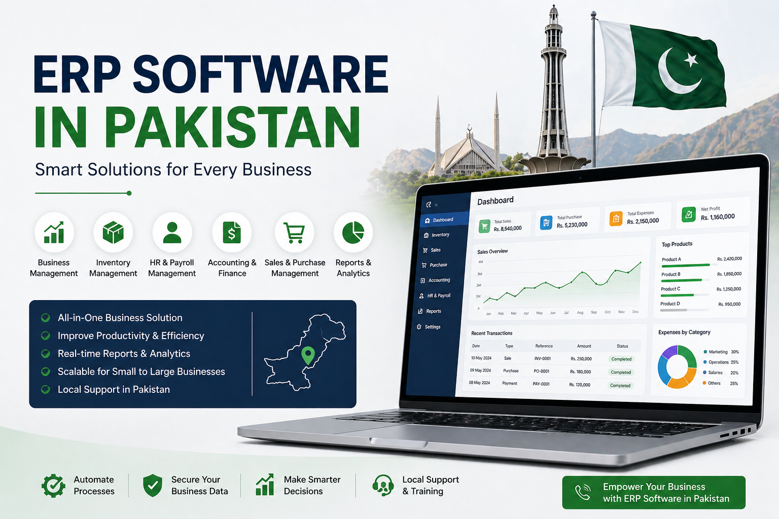 erp software in pakistan