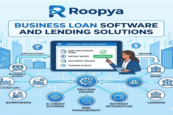 Business Loan Software & Lending Solutions for NBFCs | Roopya