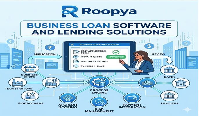 Business Loan Software & Lending Solutions for NBFCs | Roopya