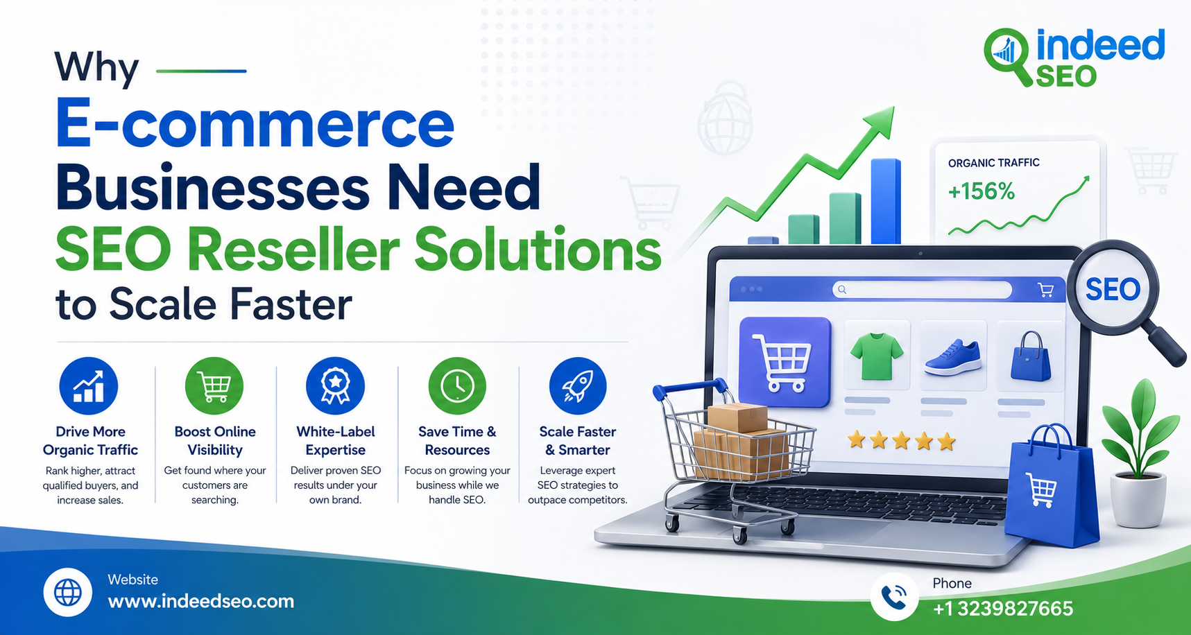 SEO Reseller in India