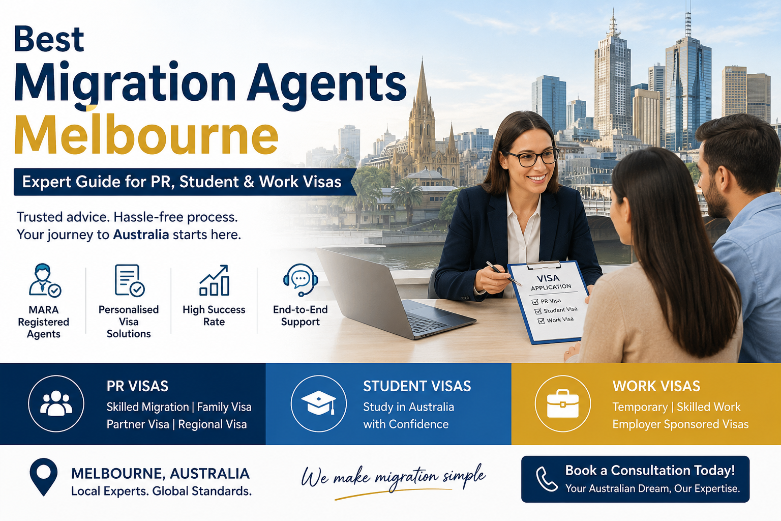 Best Migration Agents Melbourne