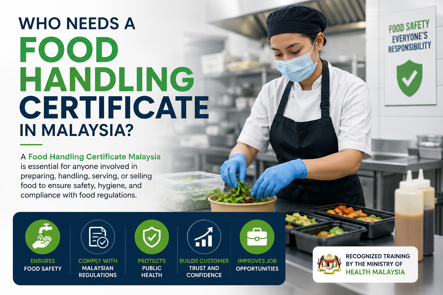 Who Needs a Food Handling Certificate in Malaysia?