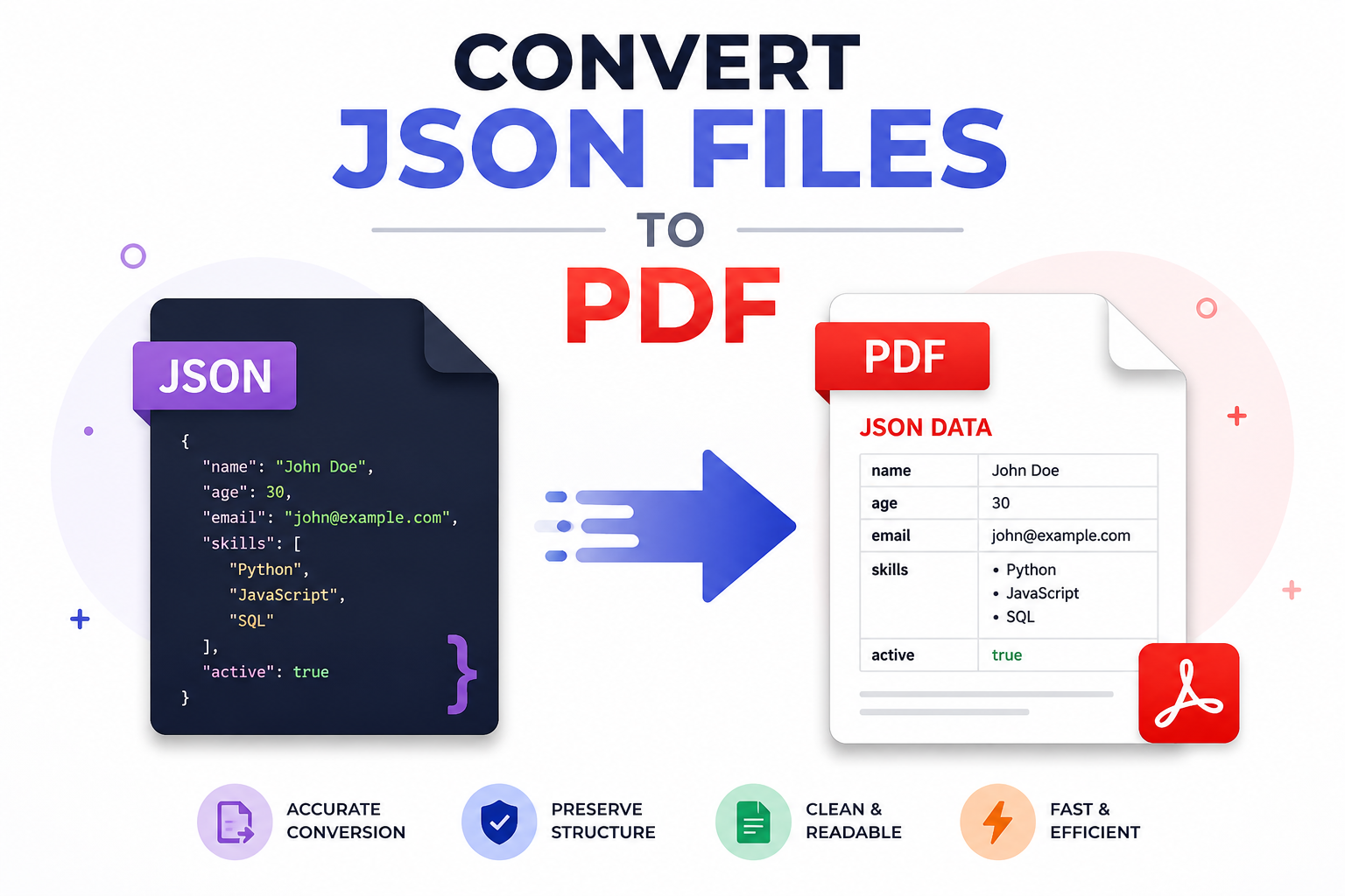 convert json files to pdf