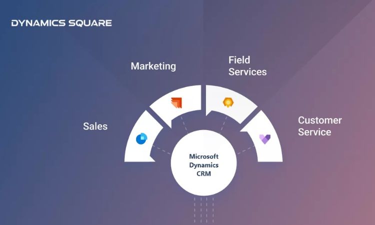 How Crm System Improves Sales Tracking for UK Firms?
