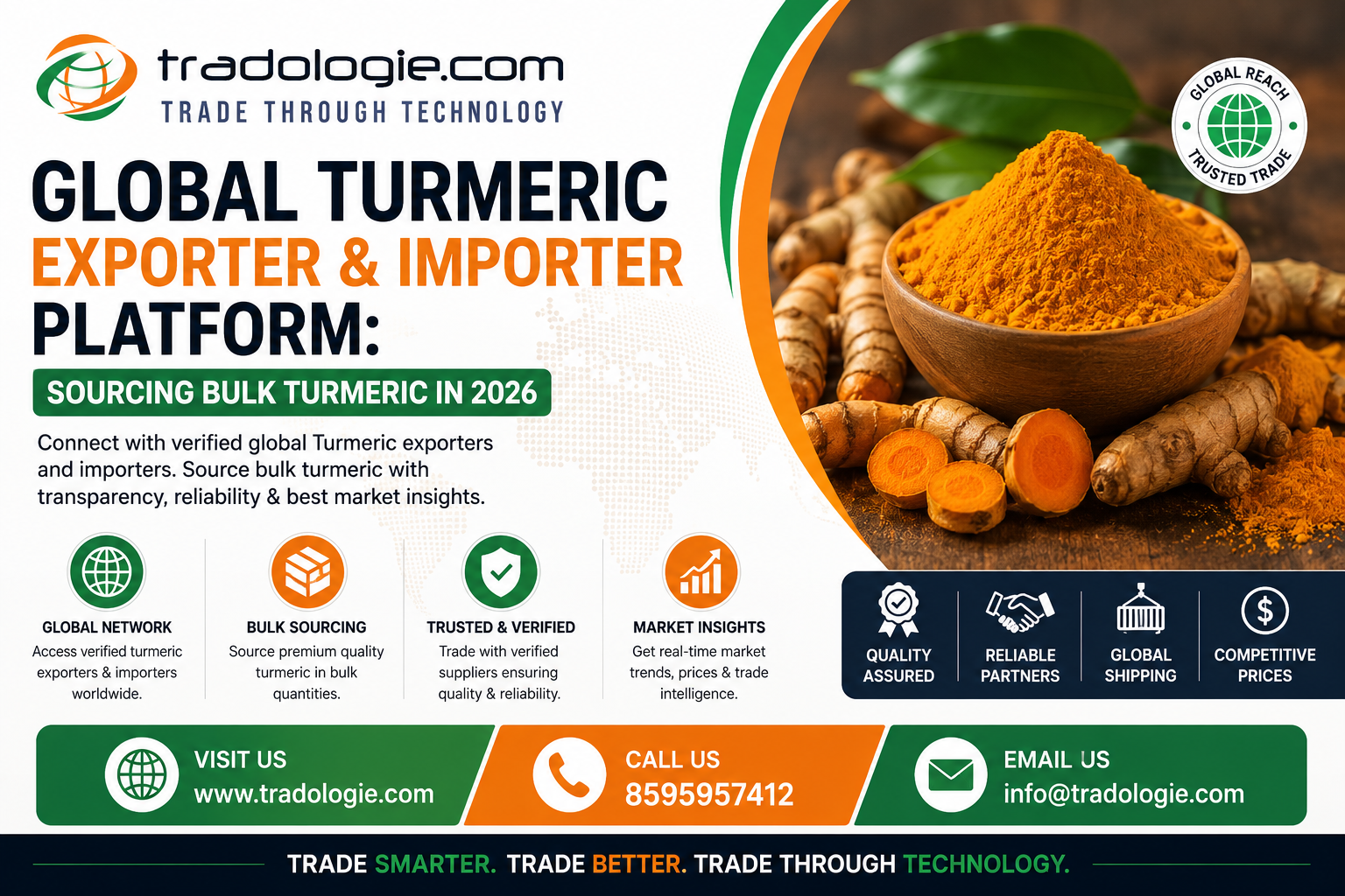 Global Turmeric Exporter & Importer Platform: Sourcing Bulk Turmeric in 2026