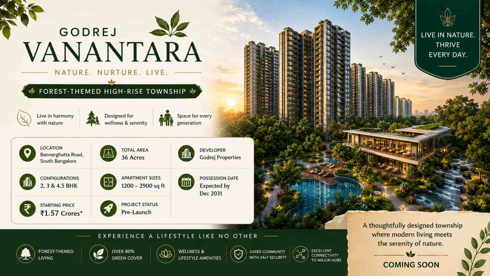 Godrej Vanantara