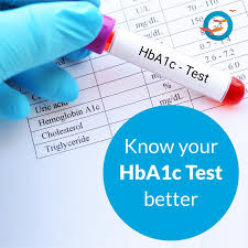 HbA1c Test Price in Lahore