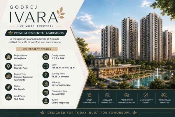 Godrej Ivara