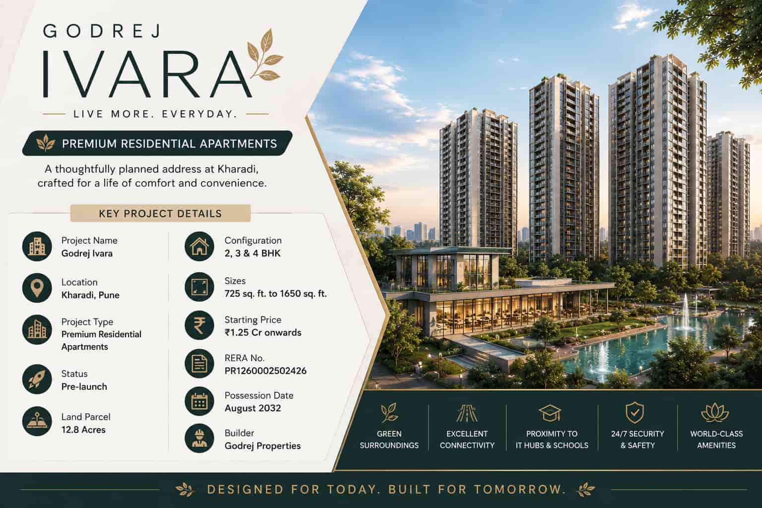 Godrej Ivara