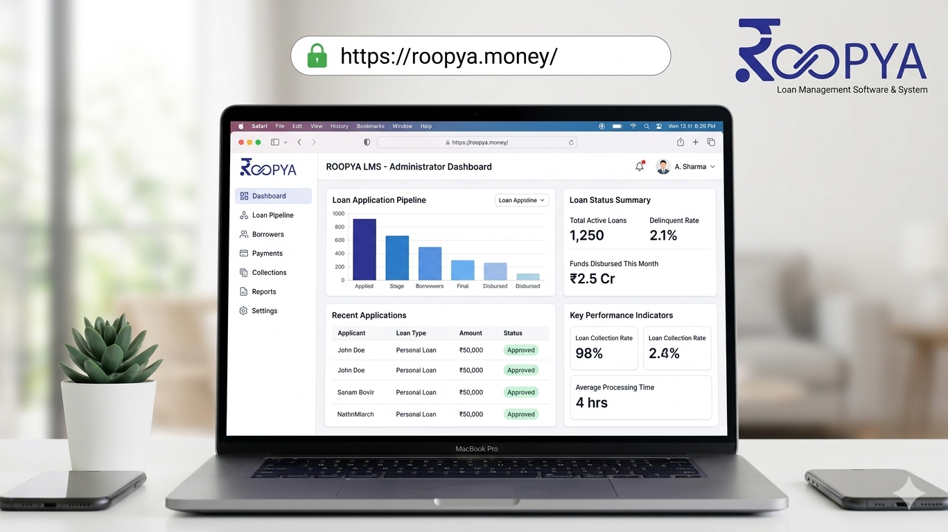 Why Roopya is the Best Loan Management System for NBFCs in India | AI-Powered LMS Software
