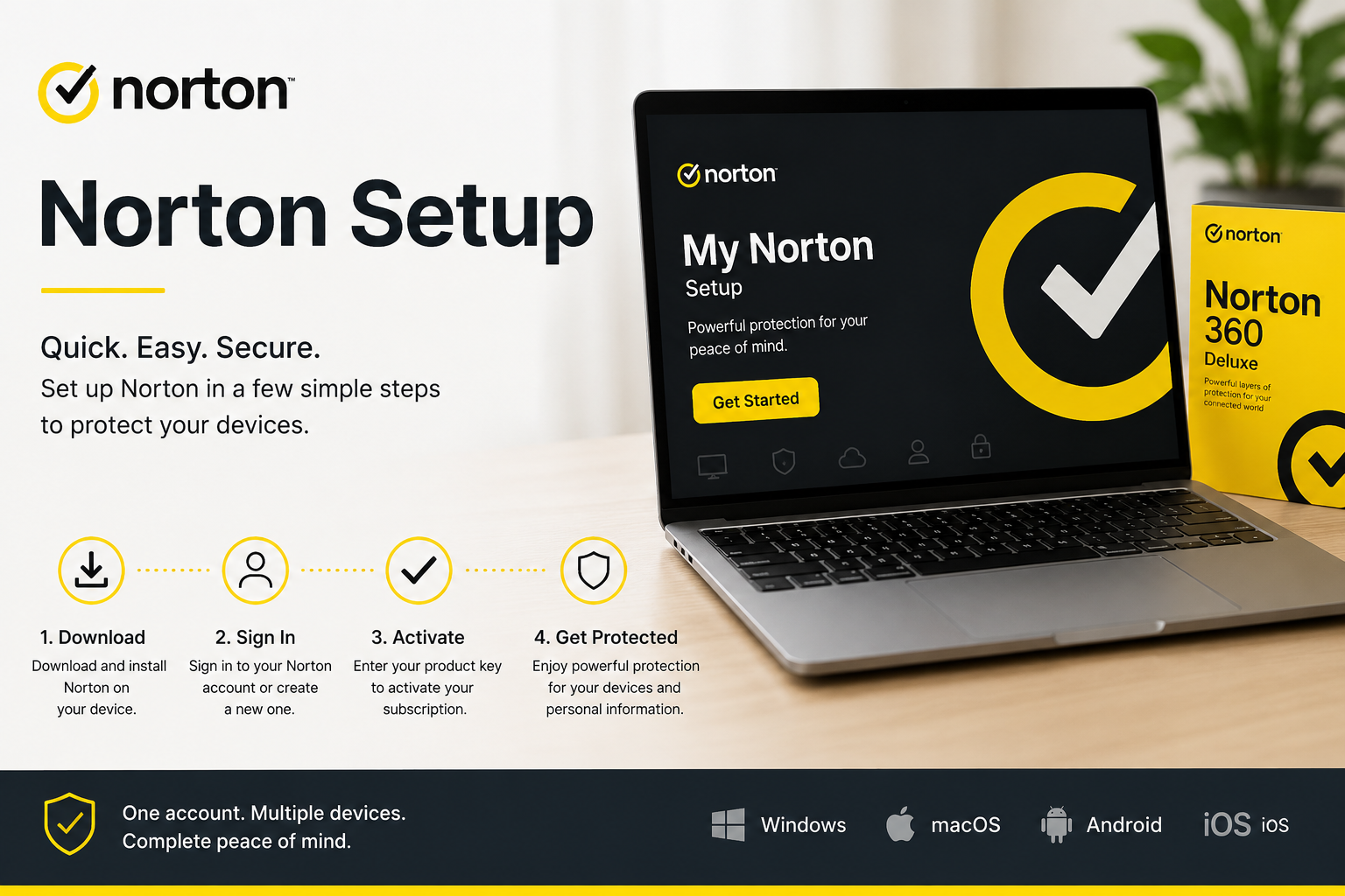 Norton Setup