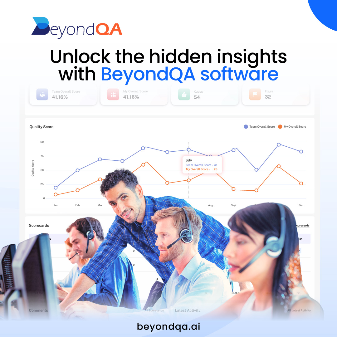 beyondQA