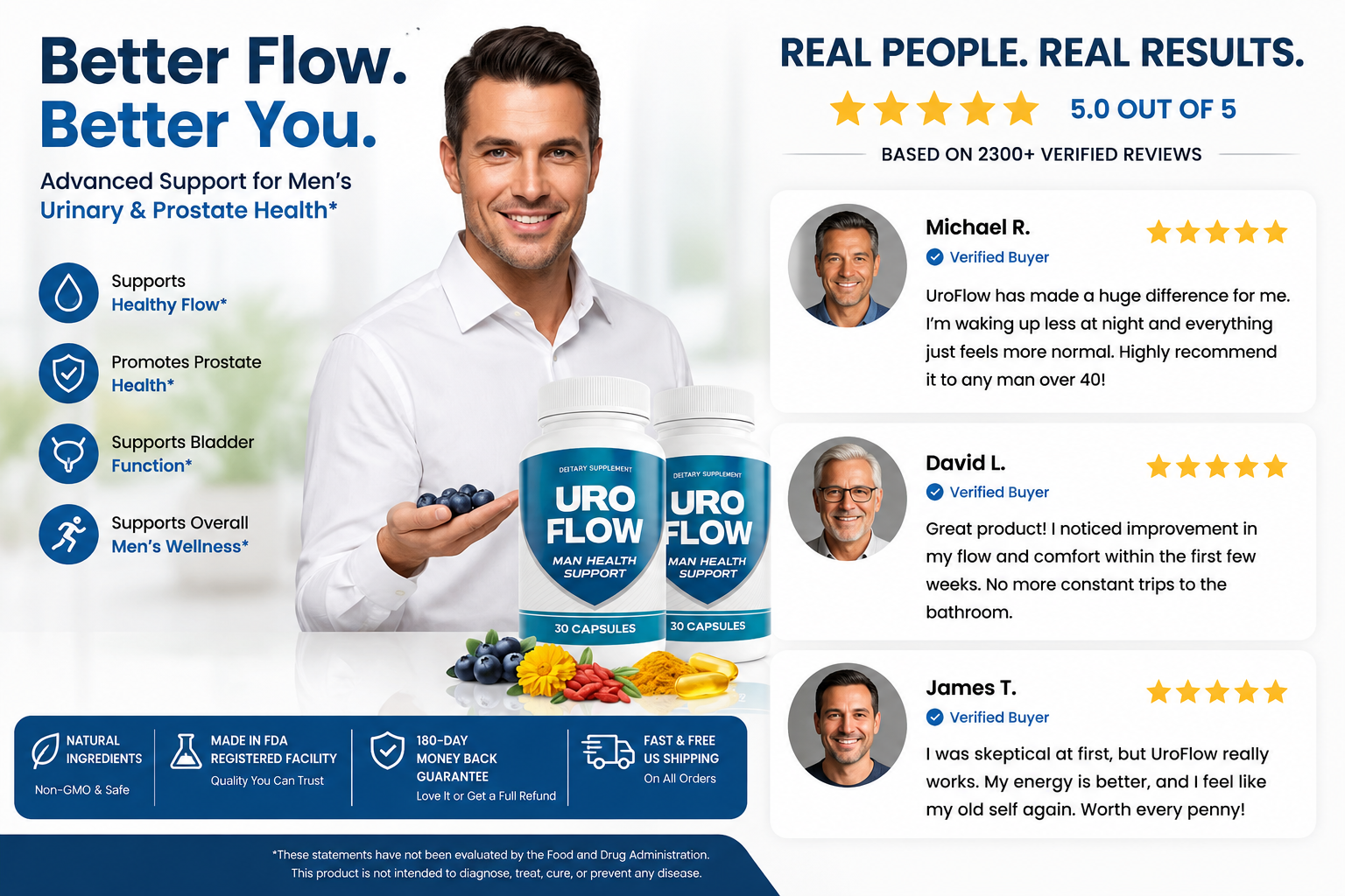 uroflow