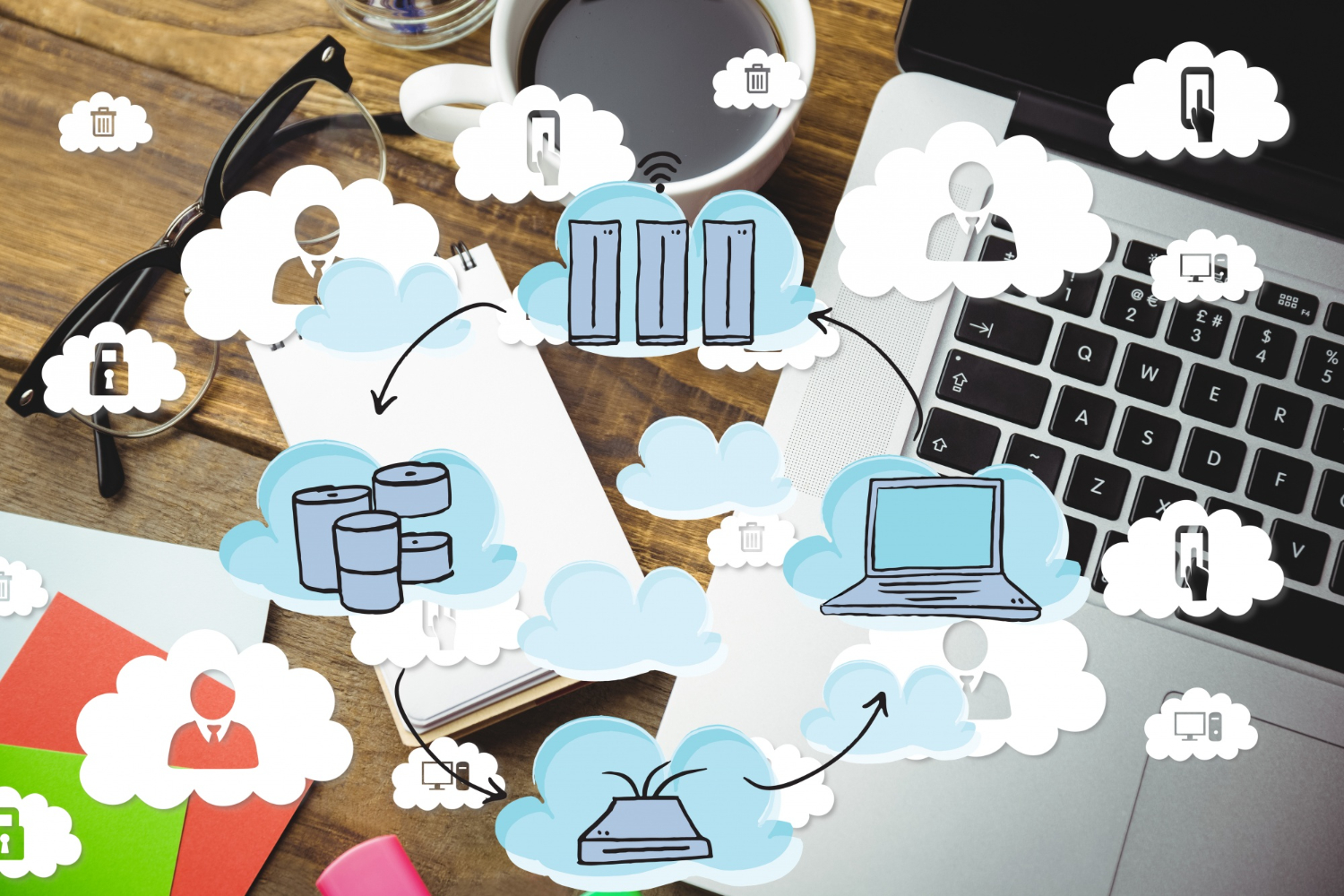 automated server provisioning
