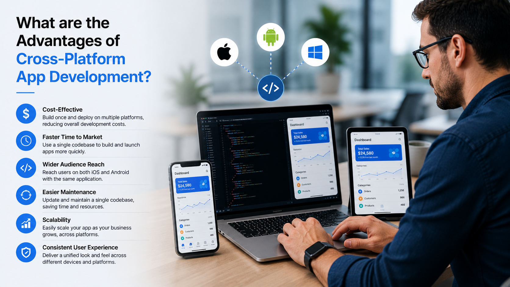 Cross-Platform App Development