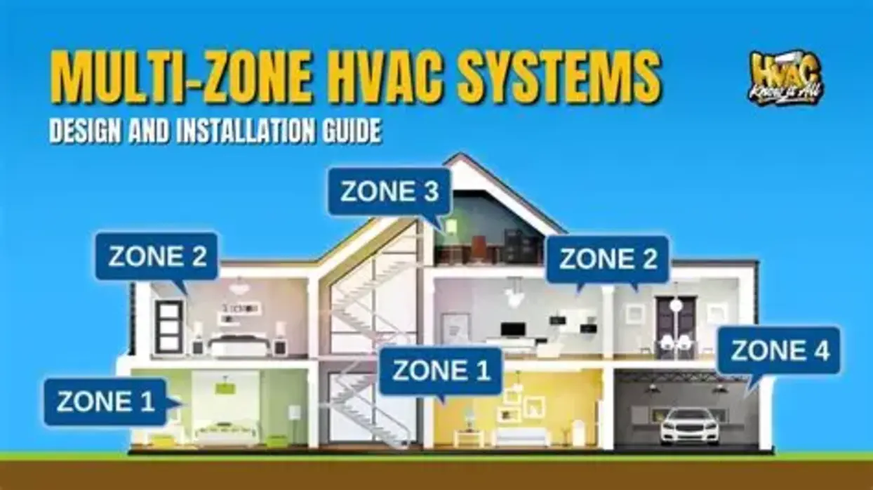 Building Smarter: Multifamily HVAC Solutions That Save Space and Simplify Installation