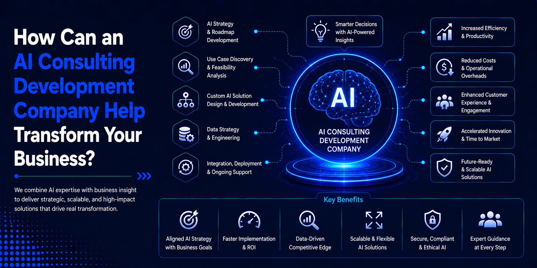 AI consulting development company