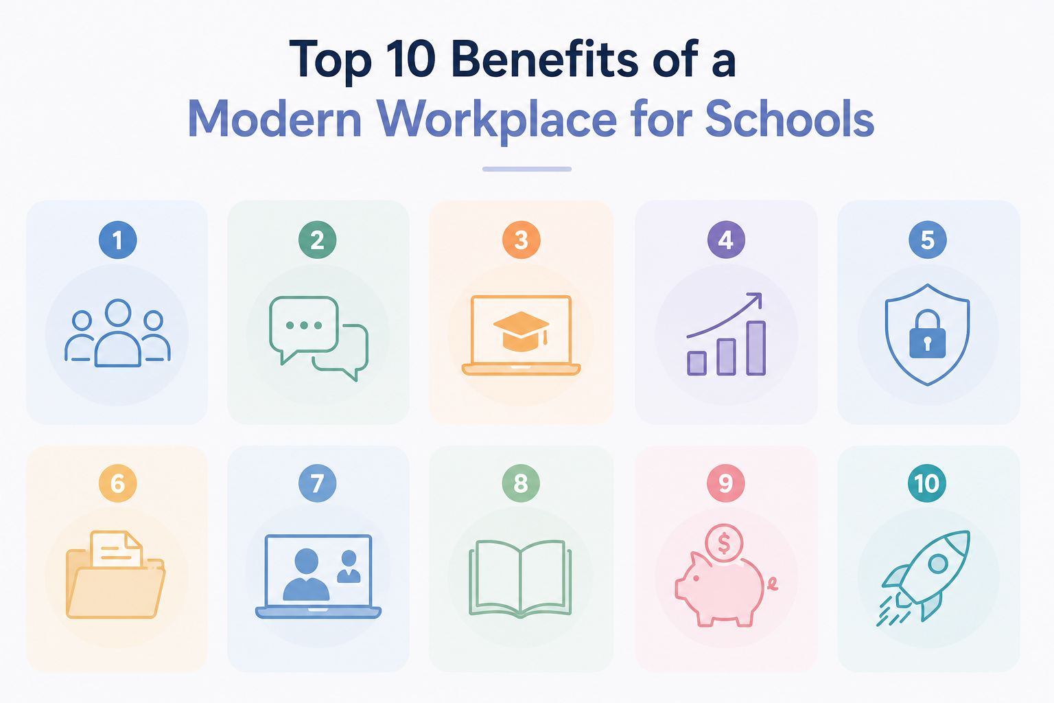 Modern Workplace for Schools