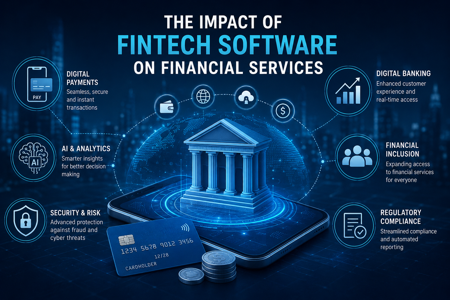 fintech software development company