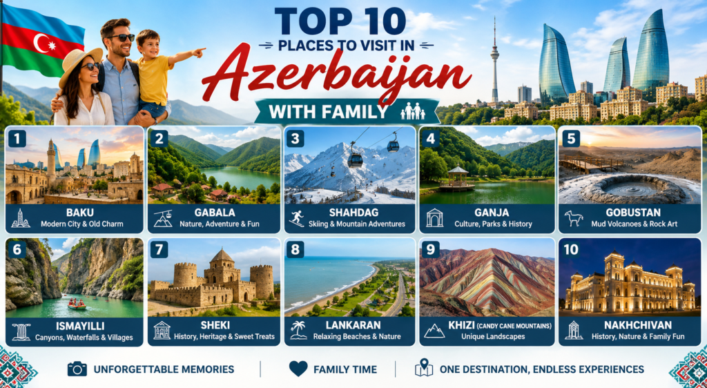 Top 10 places to visit in Azerbaijan with Family