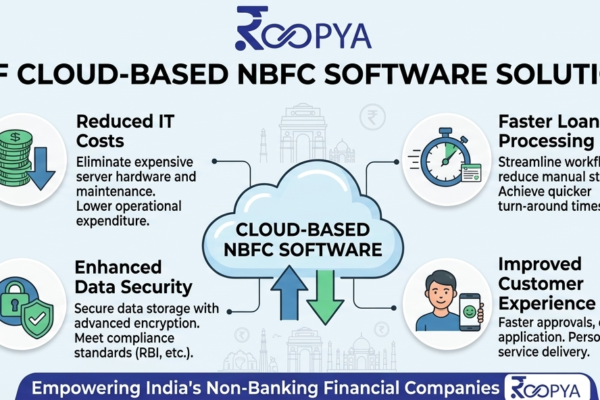 Benefits of Cloud-Based NBFC Software Solutions in India