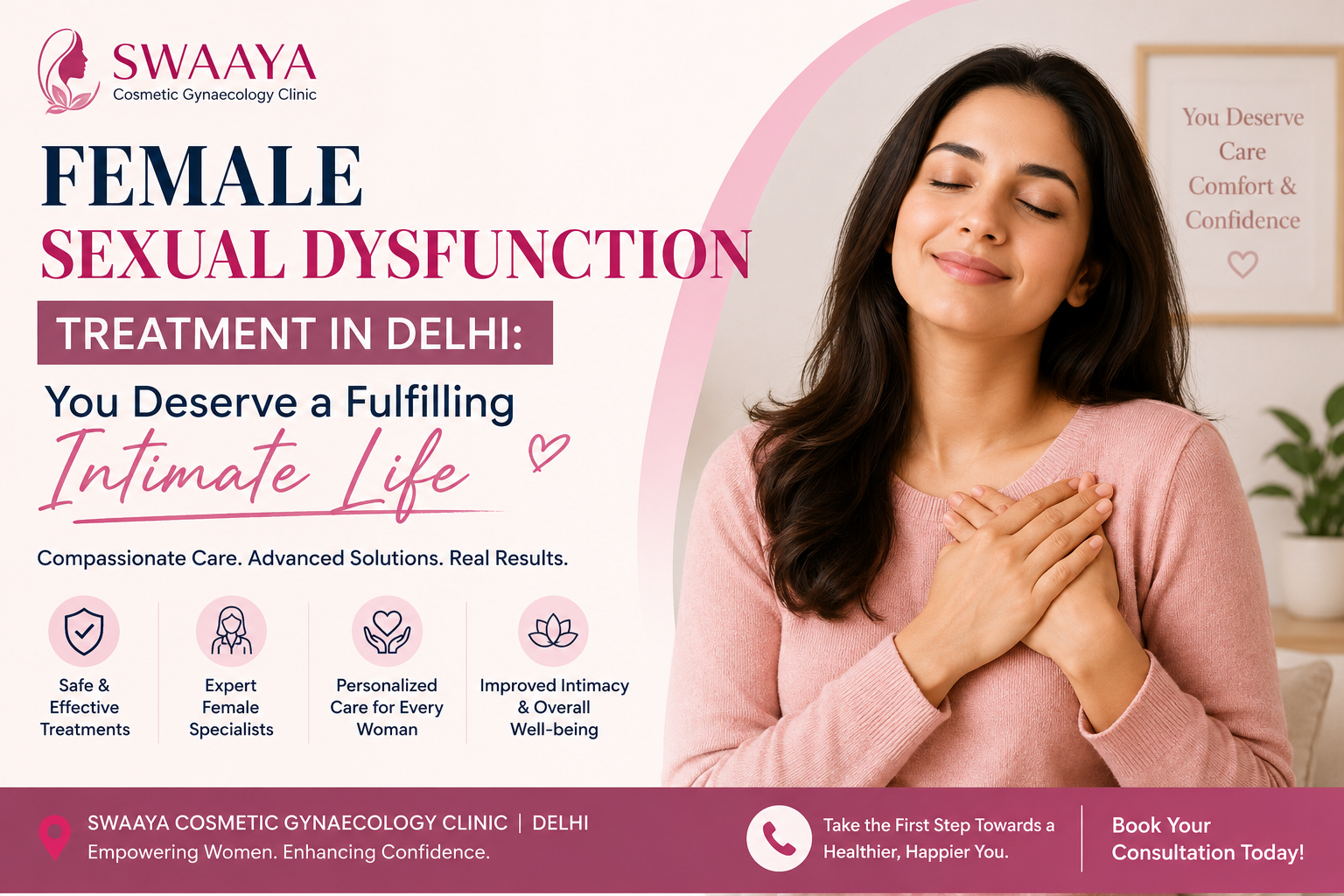 Female Sexual Dysfunction