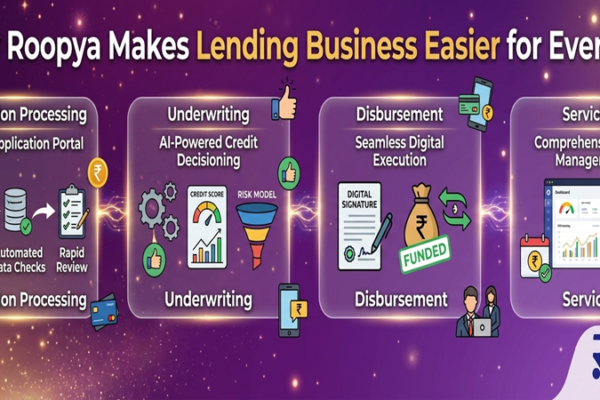 How Roopya Makes Lending Business Easier for Everyone