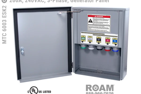Cam Lock Panel