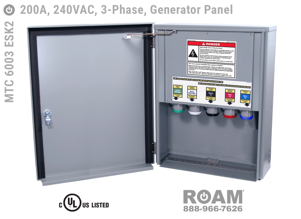 Cam Lock Panel