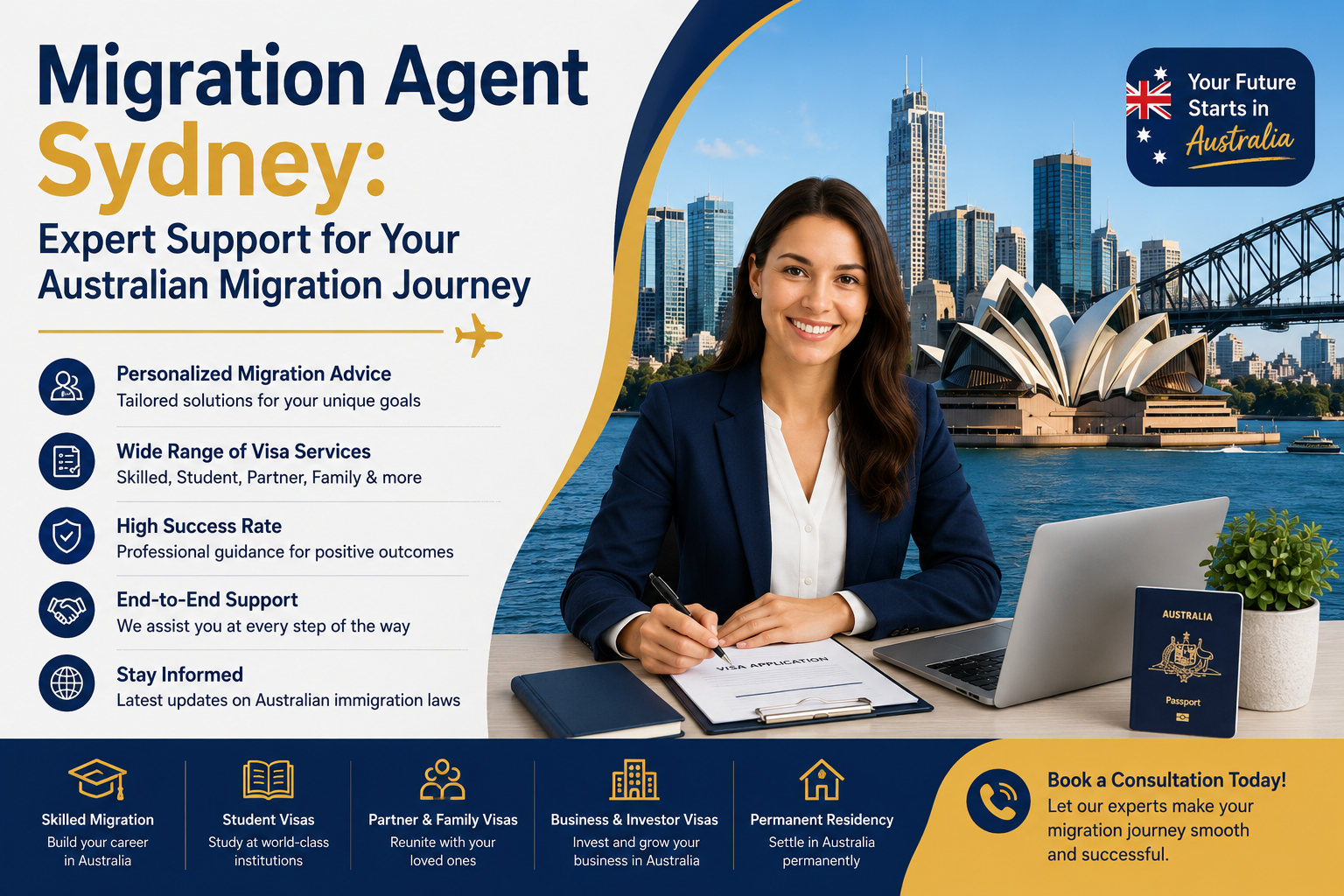 Migration Agent Sydney