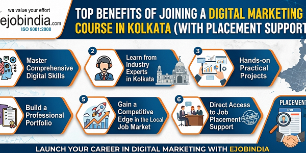 Top Benefits of Joining a Digital Marketing Course in Kolkata with Placement Support
