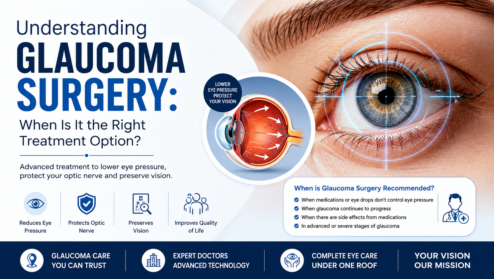 Understanding glaucoma surgery options