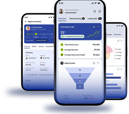 Best CRM software in Kerala