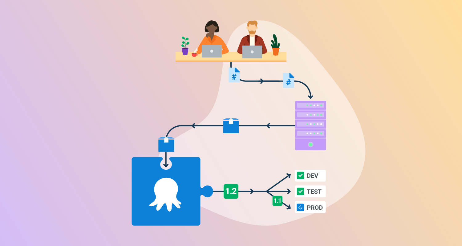 Elevate Your Web App with AWS Deployment Strategies