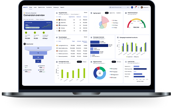 Best CRM software in Kerala
