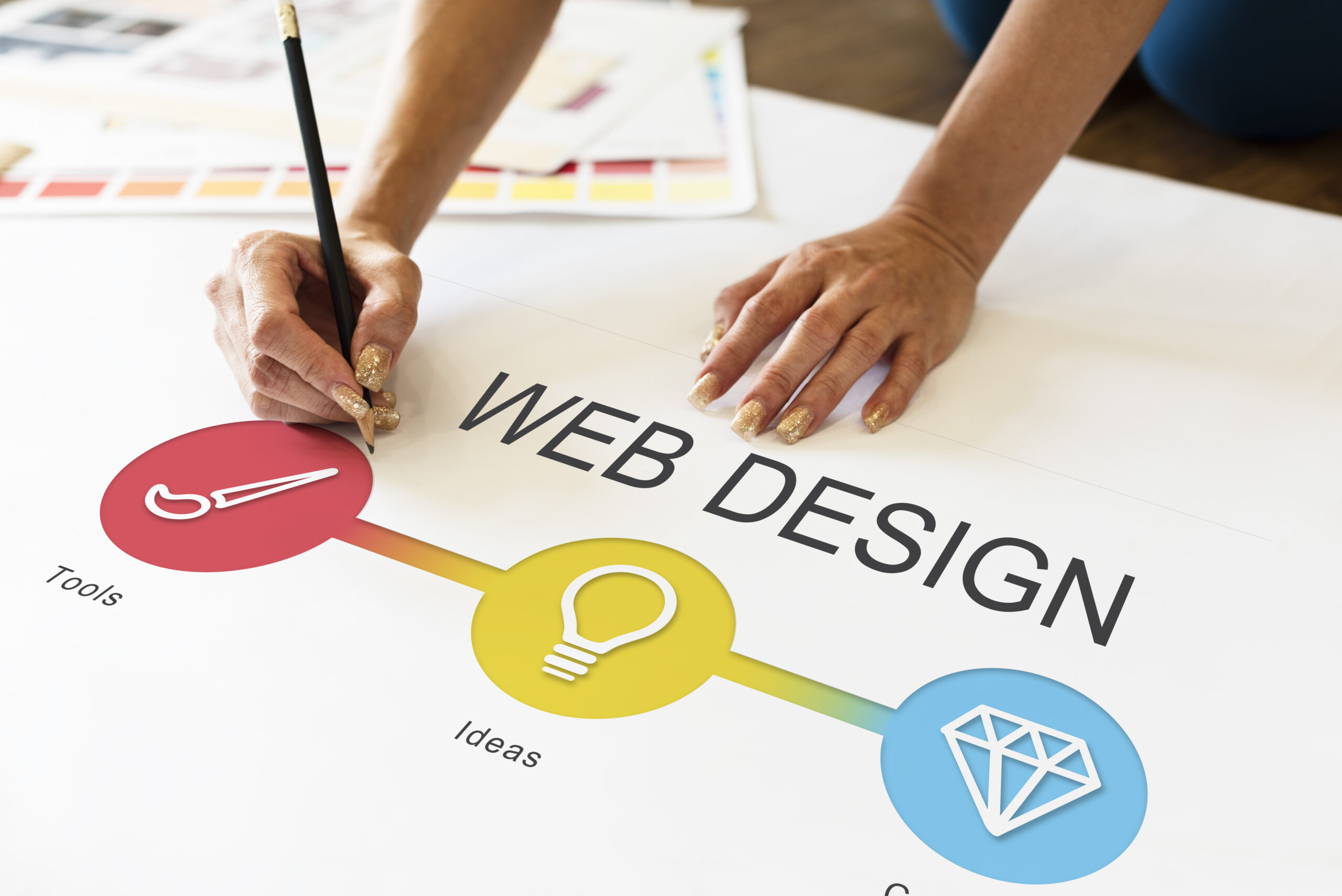 website design in abu dhabi