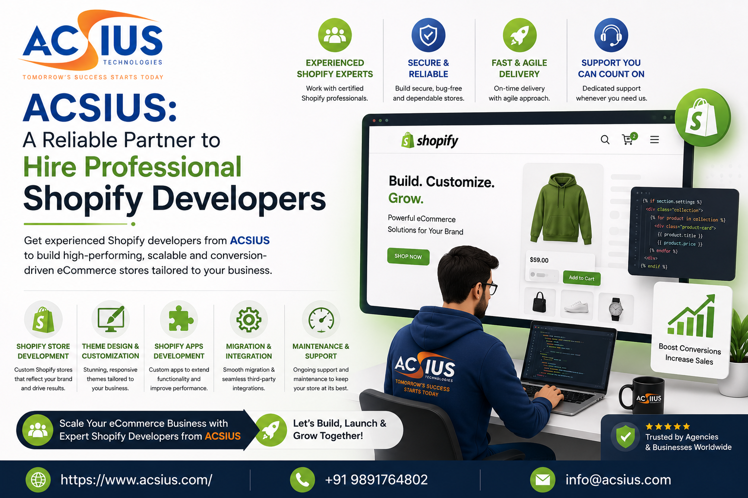 Hire Professional Shopify Developers