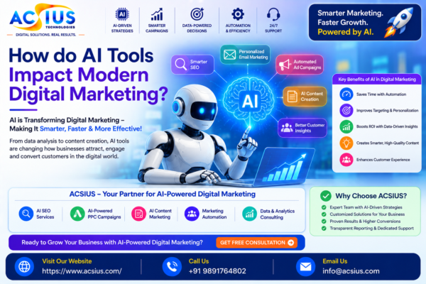 AI SEO Services India