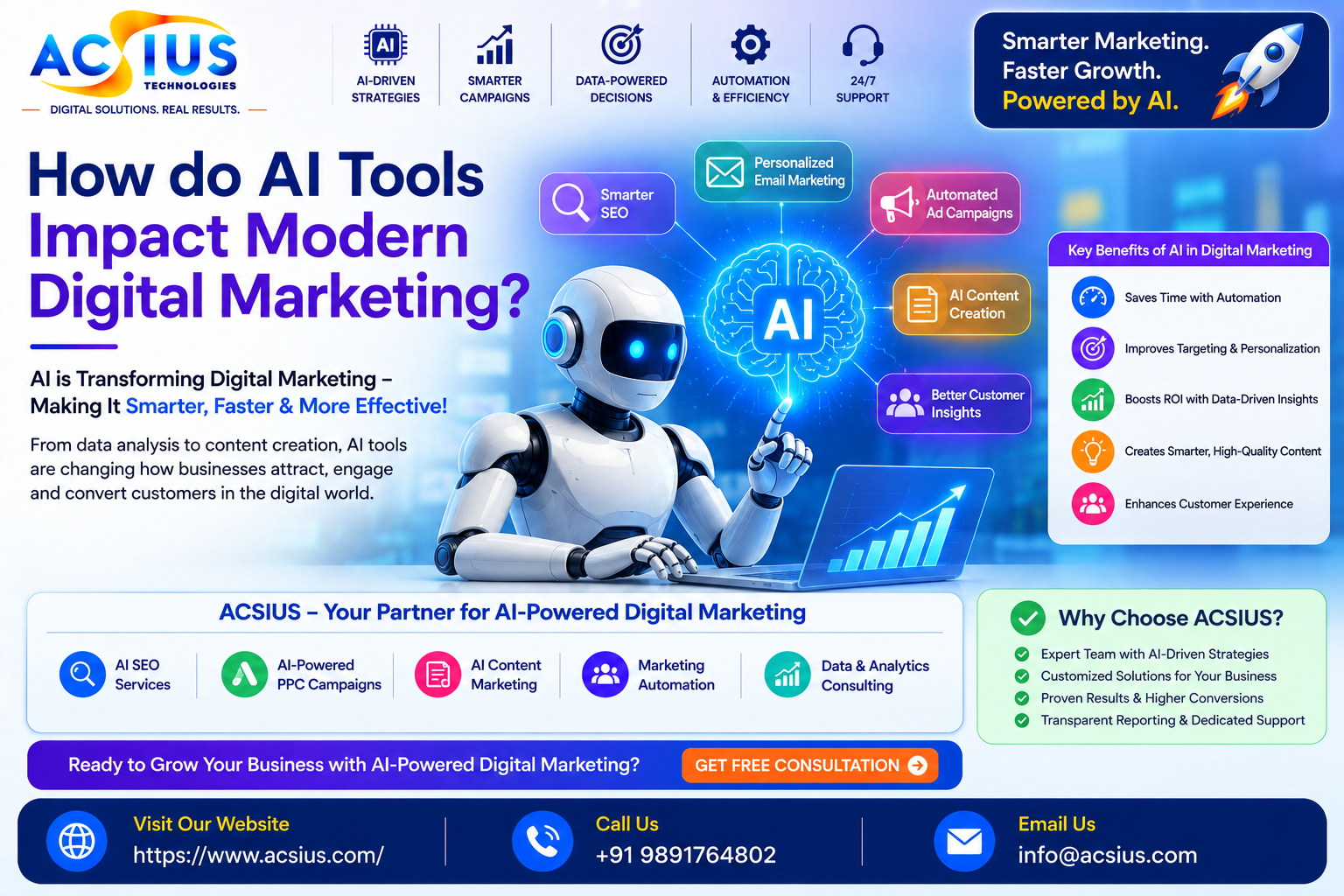 AI SEO Services India