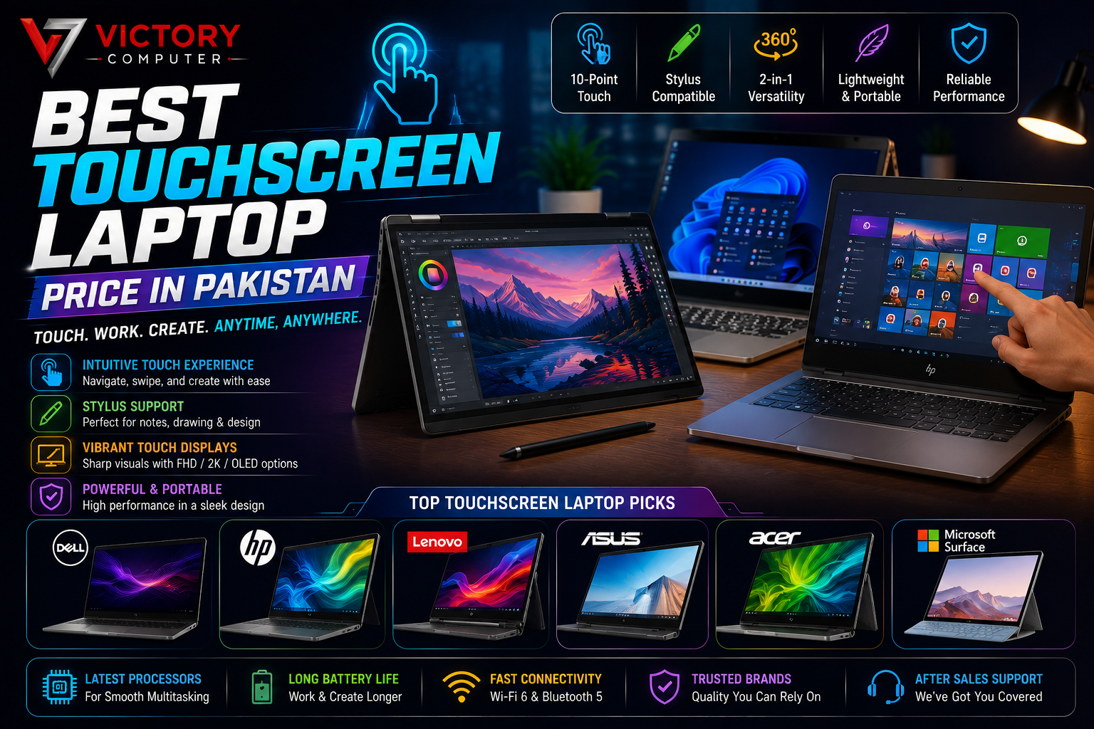 Best Touchscreen Laptop Price in Pakistan