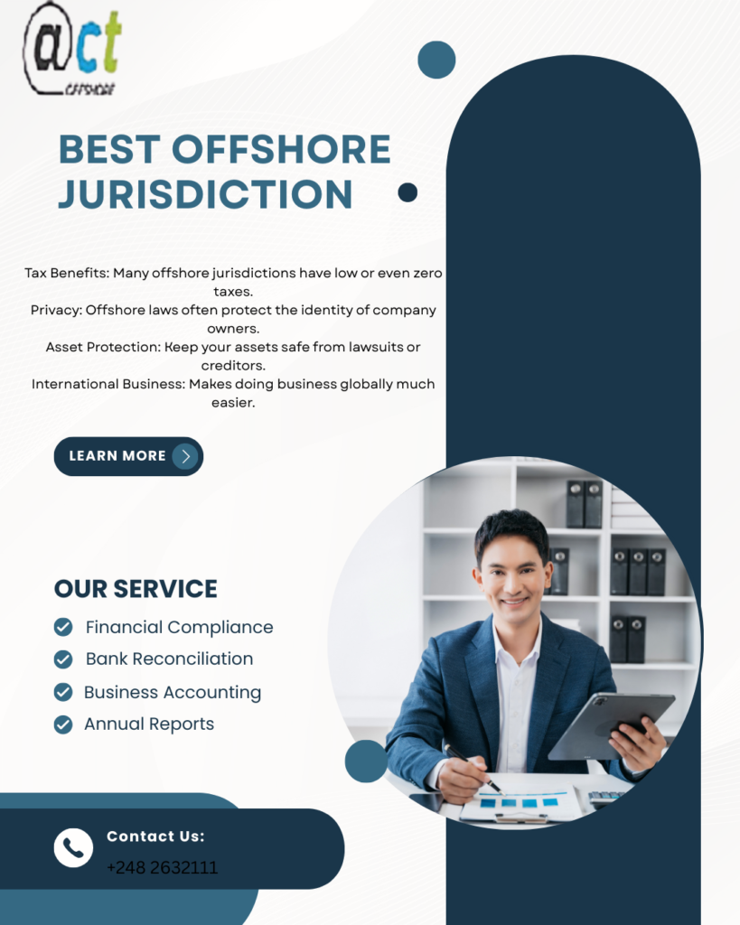 Best offshore jurisdiction comparison map highlighting popular countries for business setup