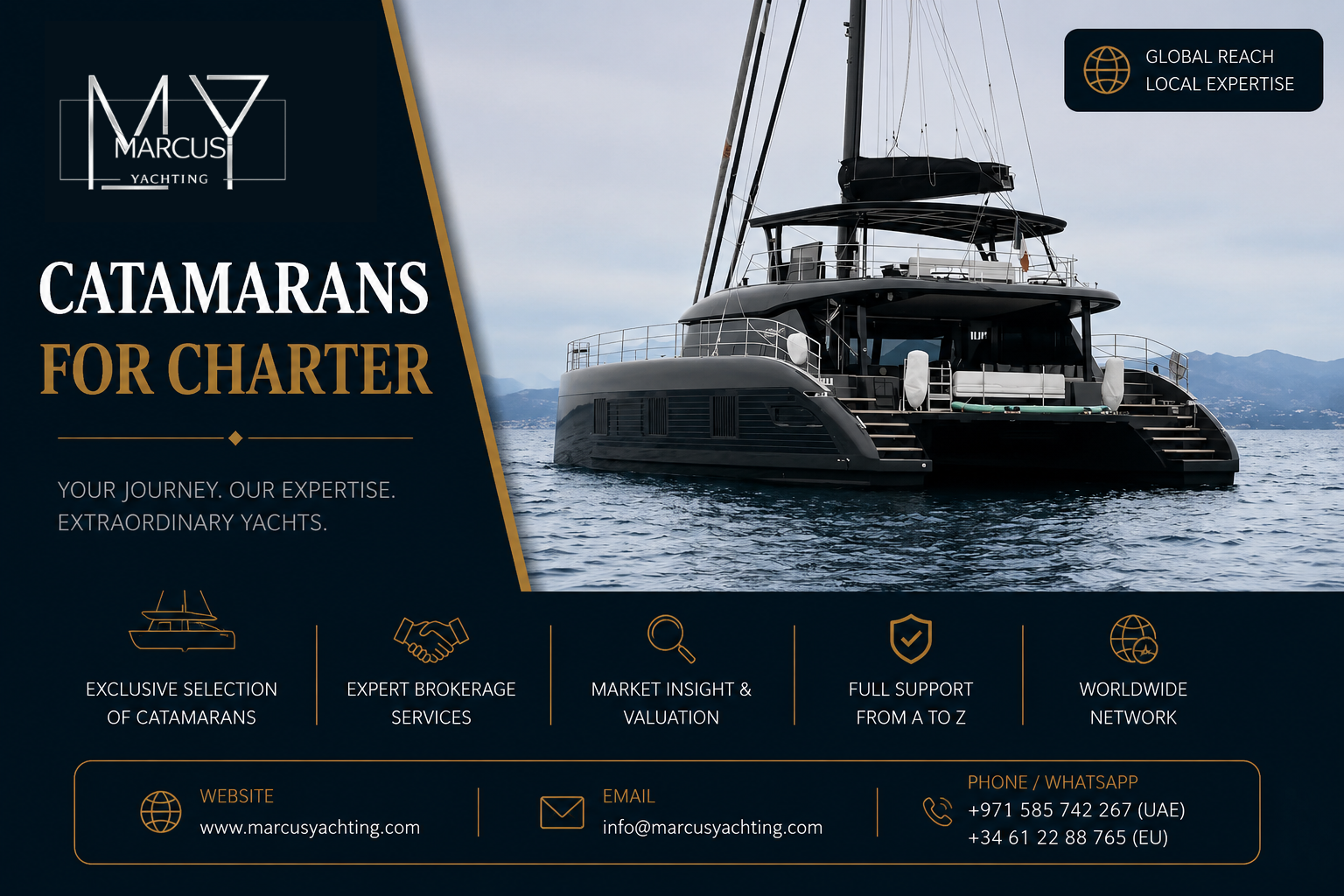 Catamarans for Sale