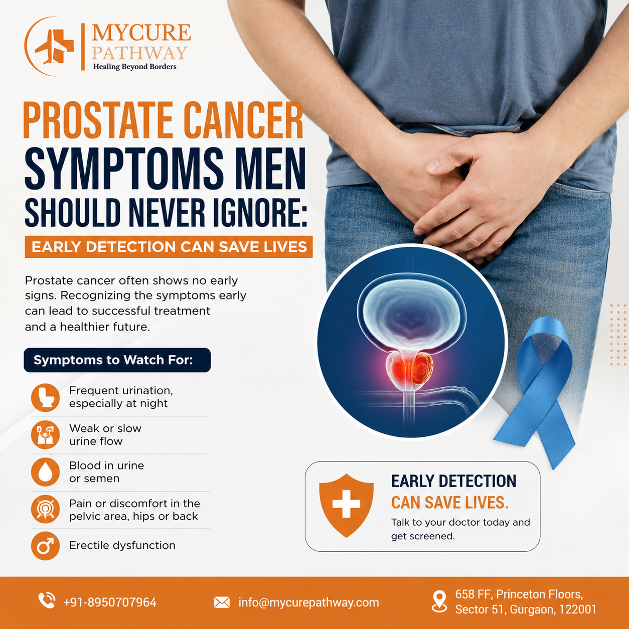 Prostate Cancer