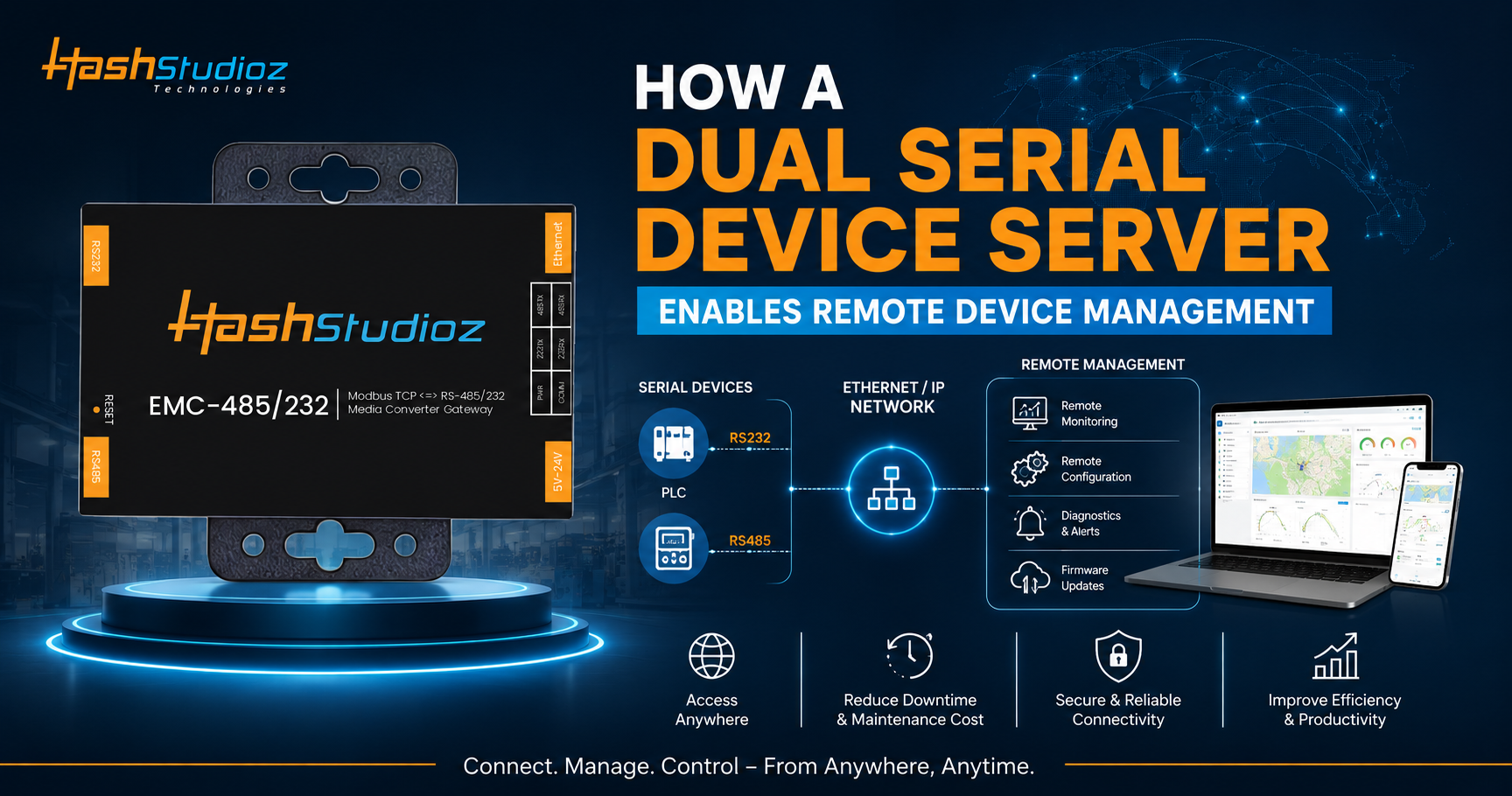 Dual Serial Device Server