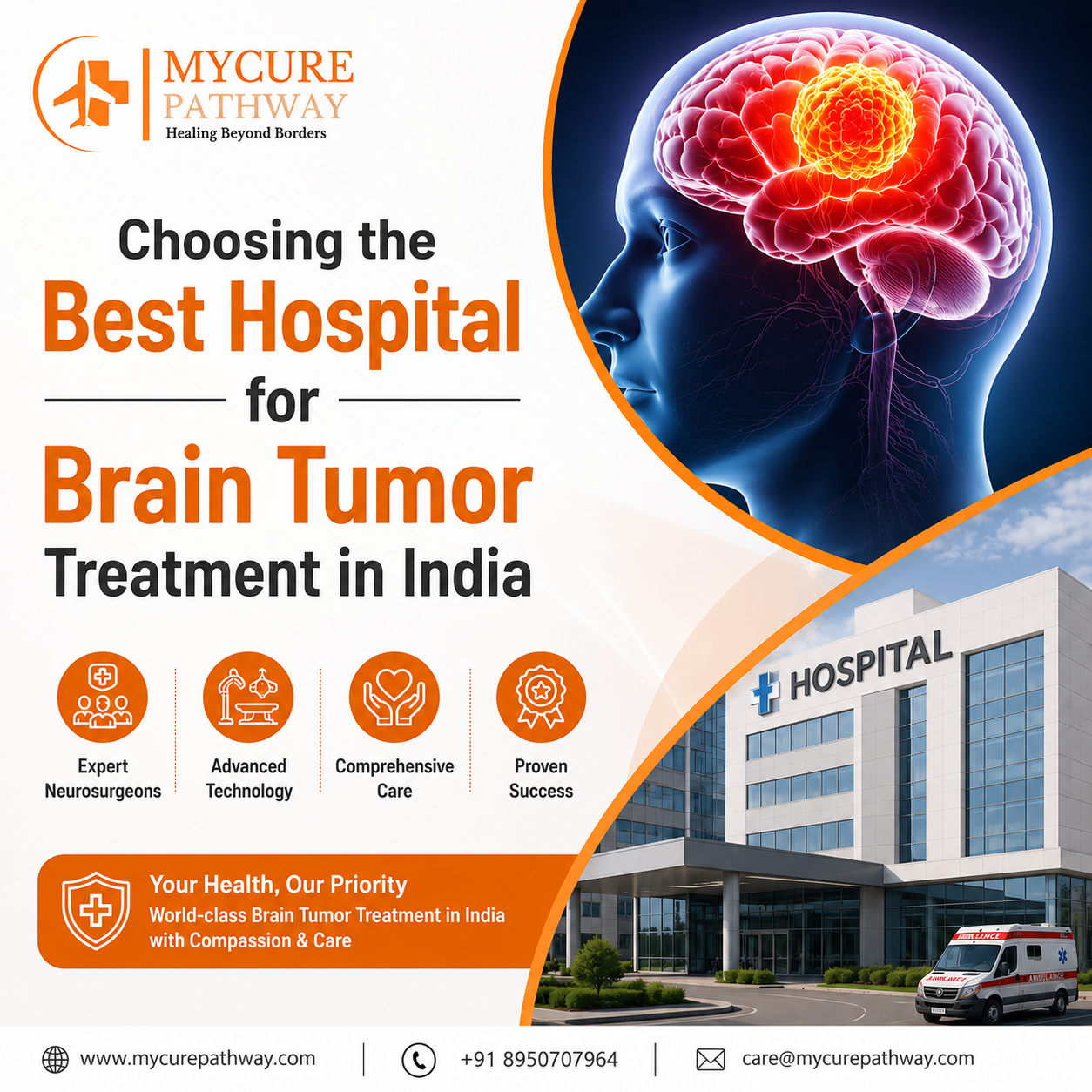 Brain Tumor Treatment in India