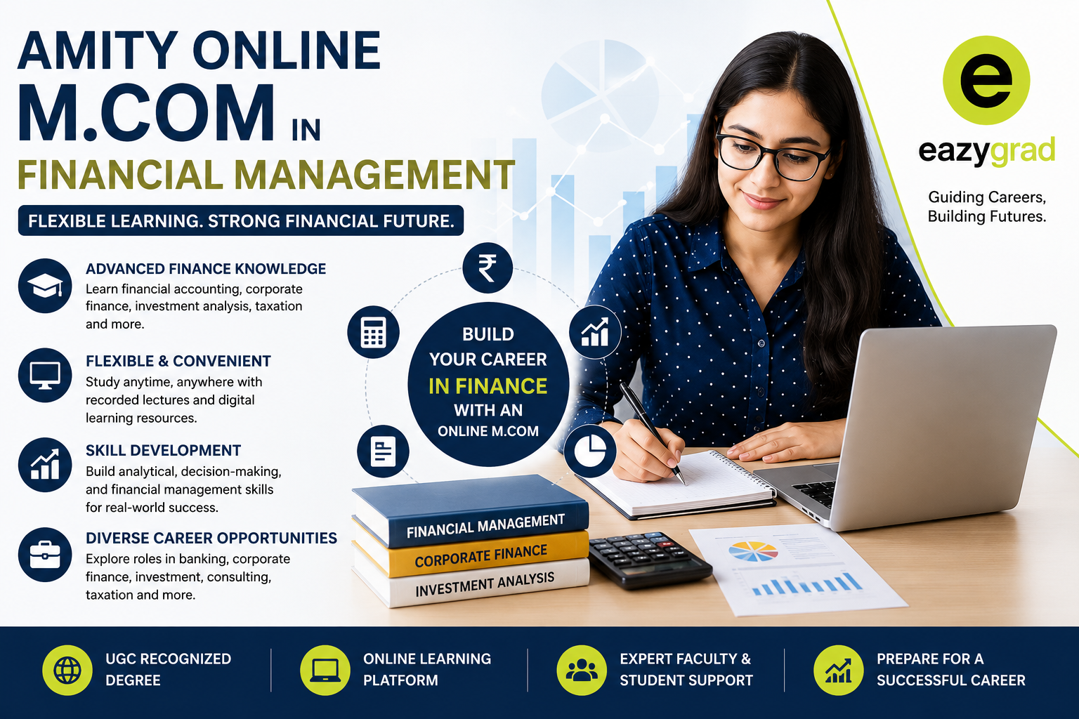 Student studying Amity Online M.Com in Financial Management with EazyGrad logo, finance books, laptop, and career-focused educational infographic.