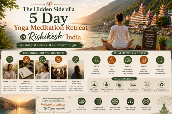 Hidden Side of a 5 Day Yoga Meditation