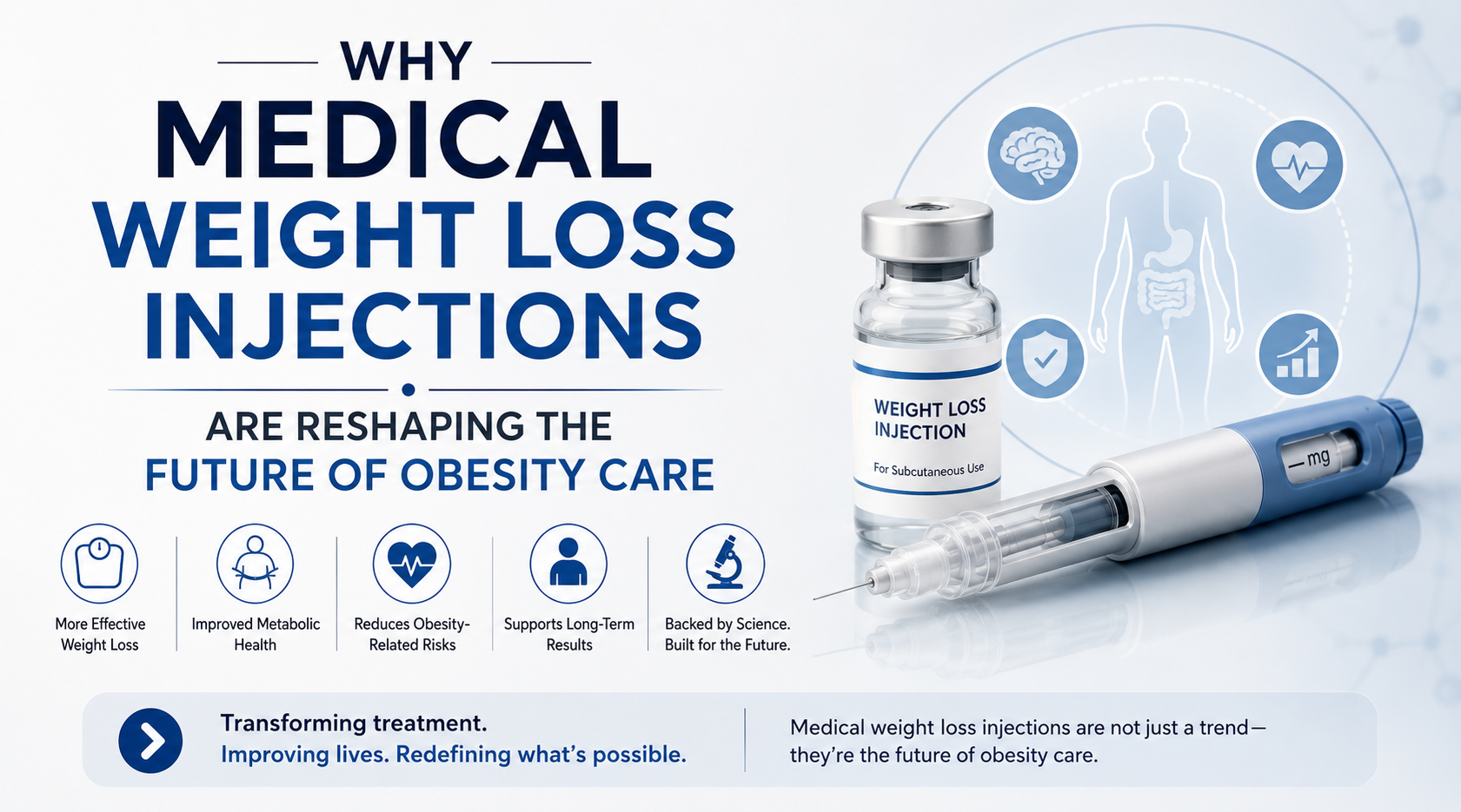 Why Medical Weight Loss Injections Are Reshaping the Future of Obesity Care