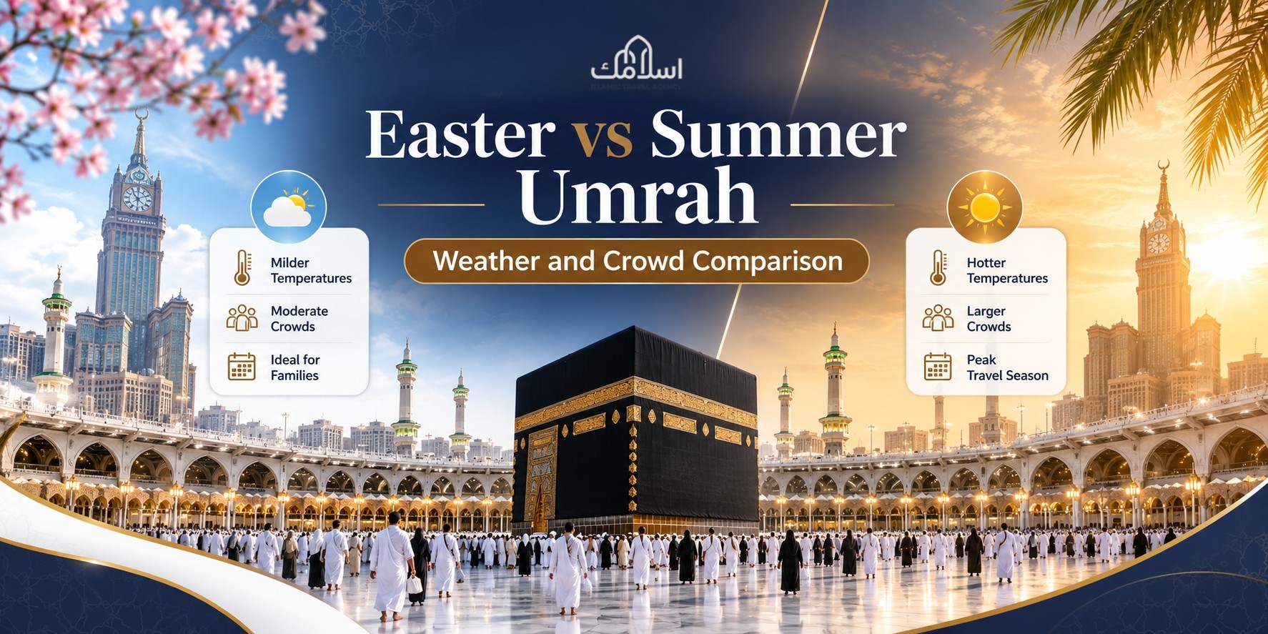 Easter vs Summer Umrah-Islamic travel Agency