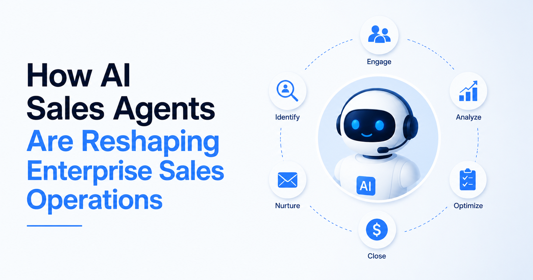 How AI Sales Agents Are Reshaping Enterprise Sales Operations